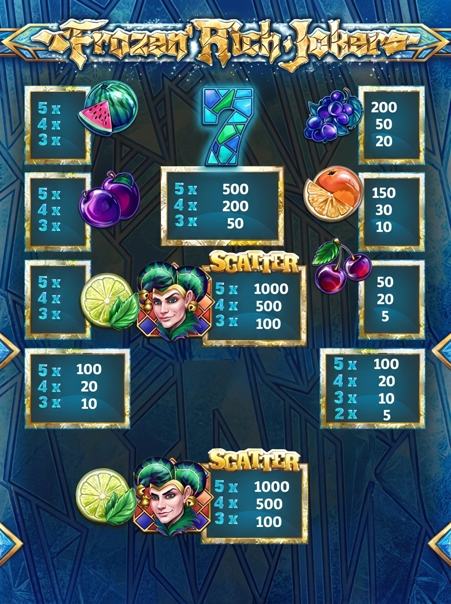 Frozen Rich Joker